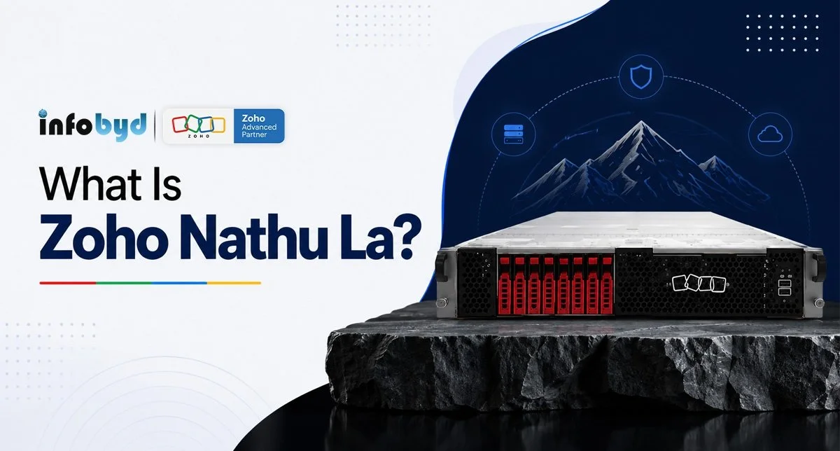 Zoho Nathu La: Features, Cost Benefits, and the Future of Enterprise Infrastructure